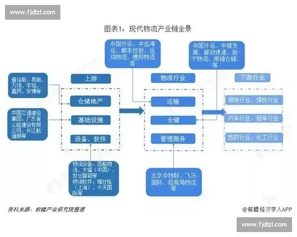 以中国发展与全球格局对比为视角的多维竞争与合作全景观察